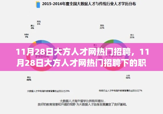 帮助中心 第442页