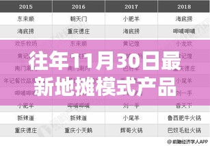探索与创新的力量，往年11月30日最新地摊模式产品揭秘