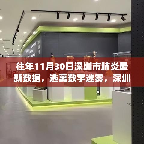 心得分享 第477页
