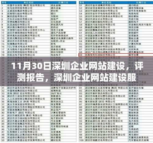 网站案例 第442页