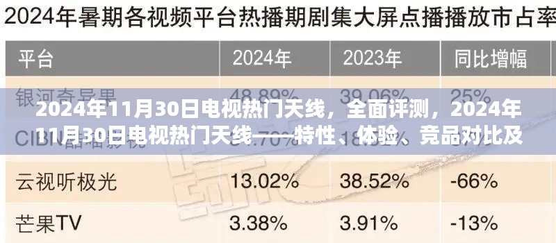 帮助中心 第437页