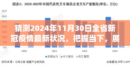 网站案例 第439页