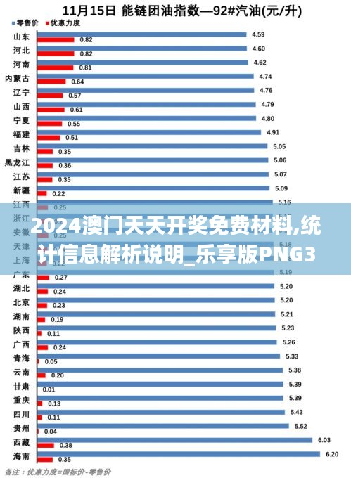 量入为出 第4页