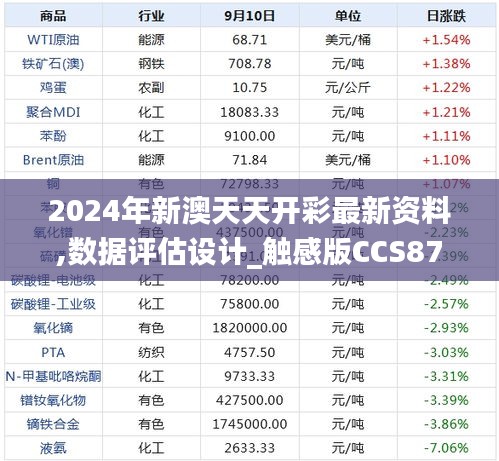 帮助中心 第433页