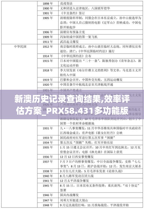 矫揉造作 第5页