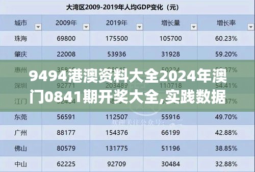 心旷神怡 第4页