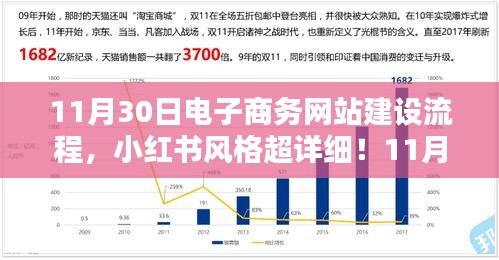 建站服务 第429页