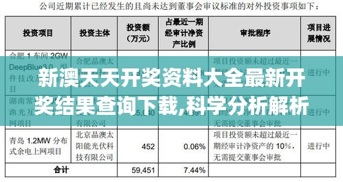 雅量高致 第5页