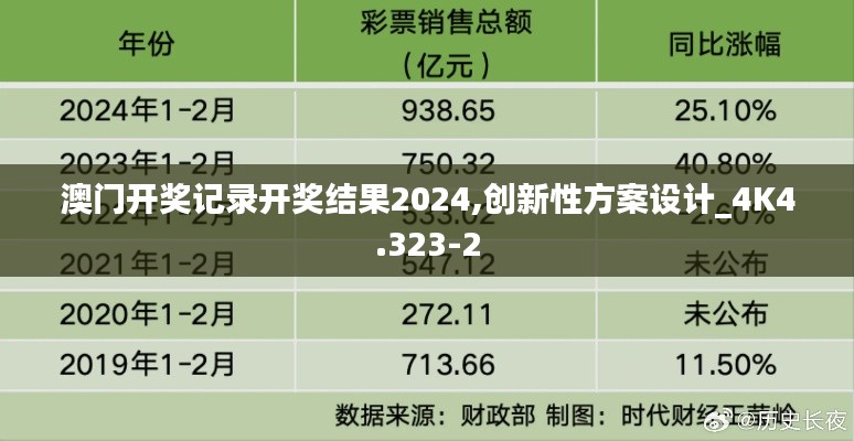 椎髻布衣 第4页