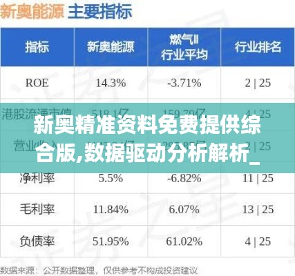 新奥精准资料免费提供综合版,数据驱动分析解析_开发版198.830-3