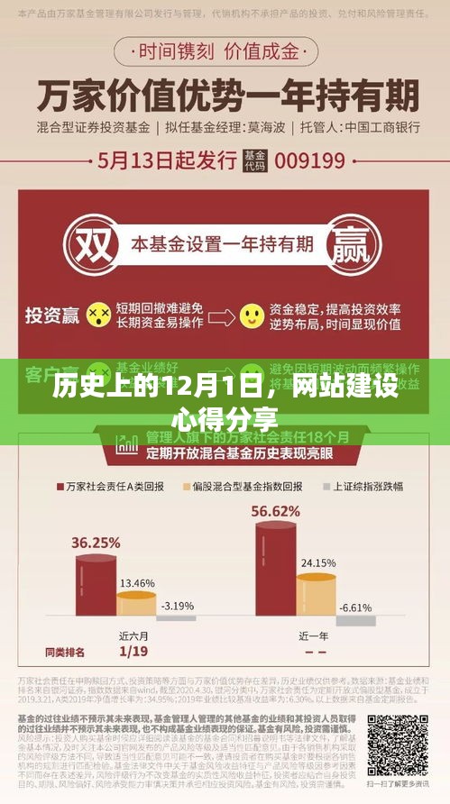 关于我们 第414页