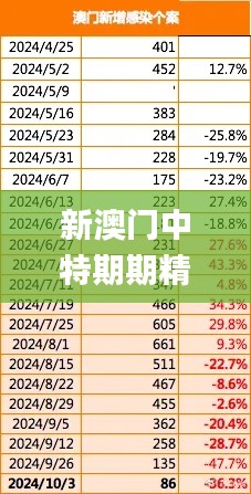 资料下载 第352页