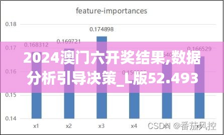 一枝独秀 第5页