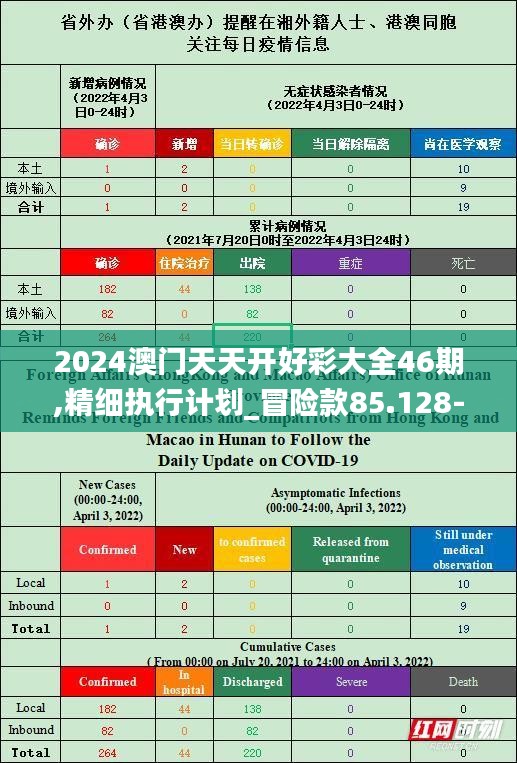 食而不化 第6页