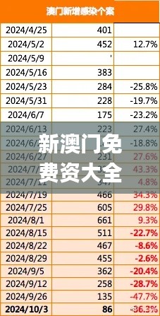 铺张浪费 第4页