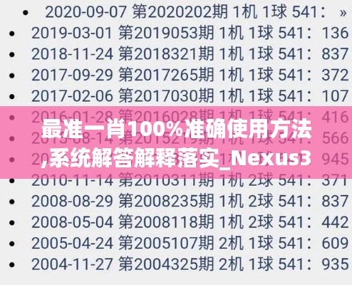 乌鸟之情 第5页