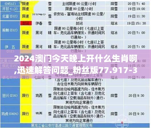 凤凰于飞 第5页