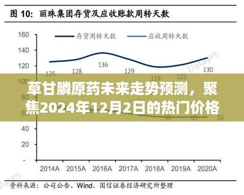 第2323页