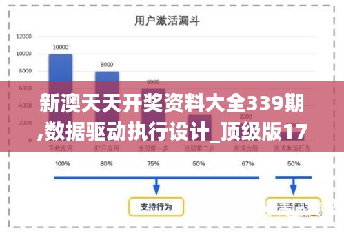 第2300页