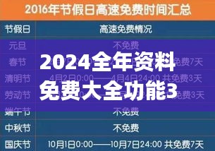 第2295页