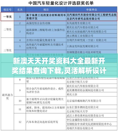 新澳天天开奖资料大全最新开奖结果查询下载,灵活解析设计_轻量版95.994-8