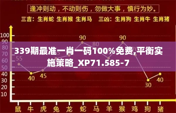 第2284页