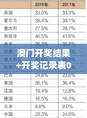 第2272页