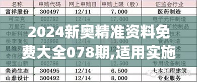 第2270页