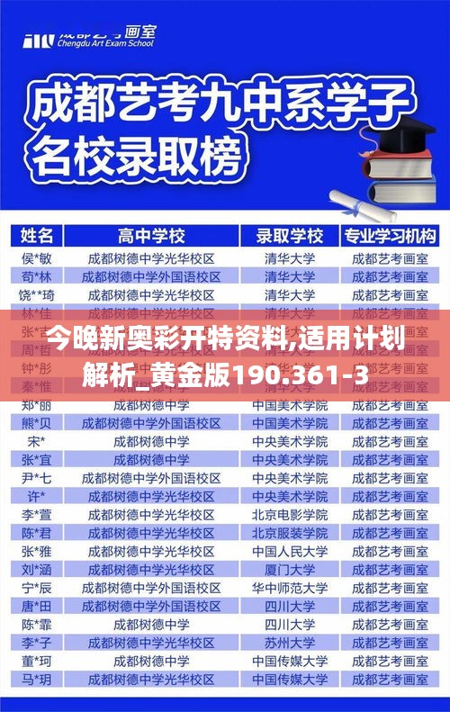 今晚新奥彩开特资料,适用计划解析_黄金版190.361-3