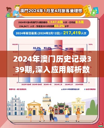 第2239页