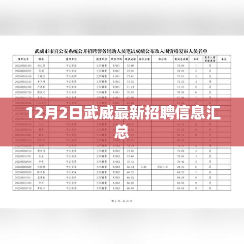 第2235页