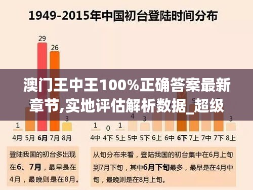 建站服务 第369页