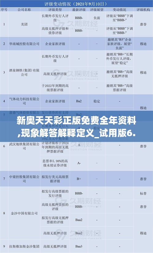 第2109页