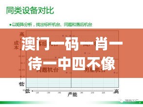 第2086页