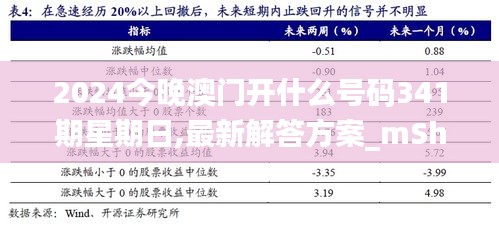 惊弓之鸟 第4页