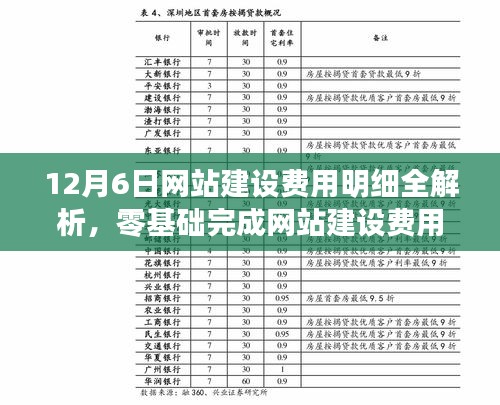 第2067页