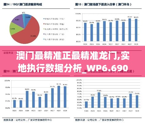 风度翩翩 第3页