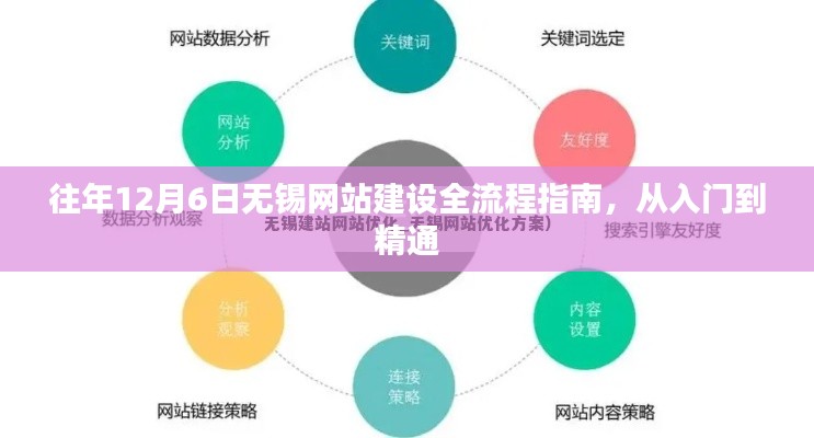 勤学苦练 第4页