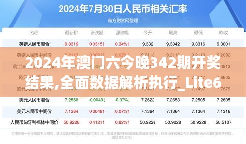 2024年澳门六今晚342期开奖结果,全面数据解析执行_Lite6.346