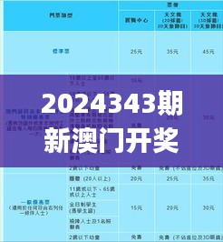 大惊失色 第5页