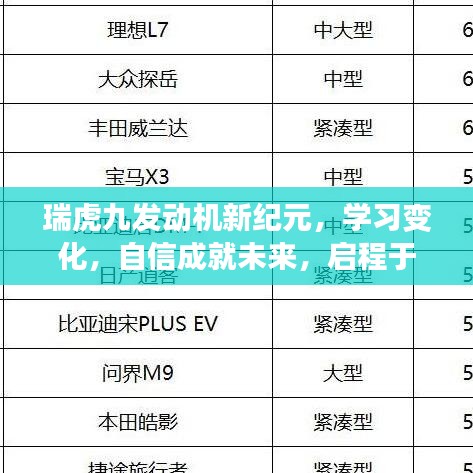 夯雀儿先飞 第4页