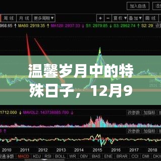 大张挞伐 第4页