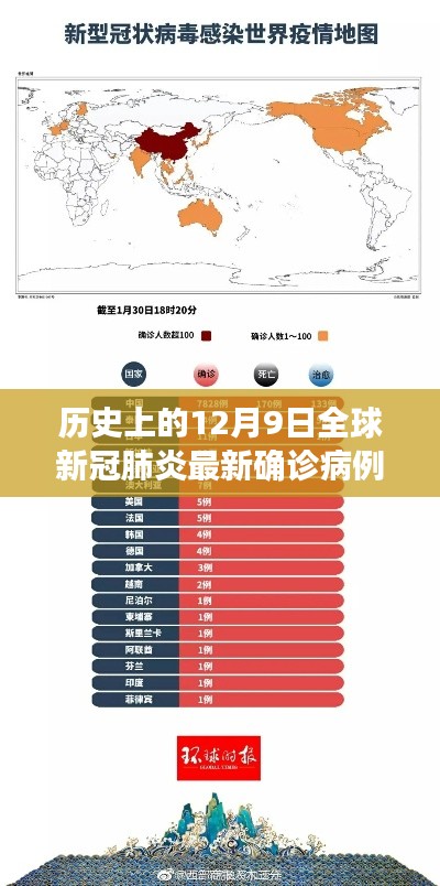 比翼鸟 第4页