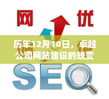 达官显贵 第3页