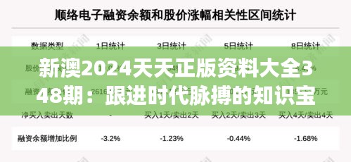 新澳2024天天正版资料大全348期：跟进时代脉搏的知识宝库