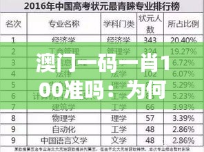心得分享 第324页