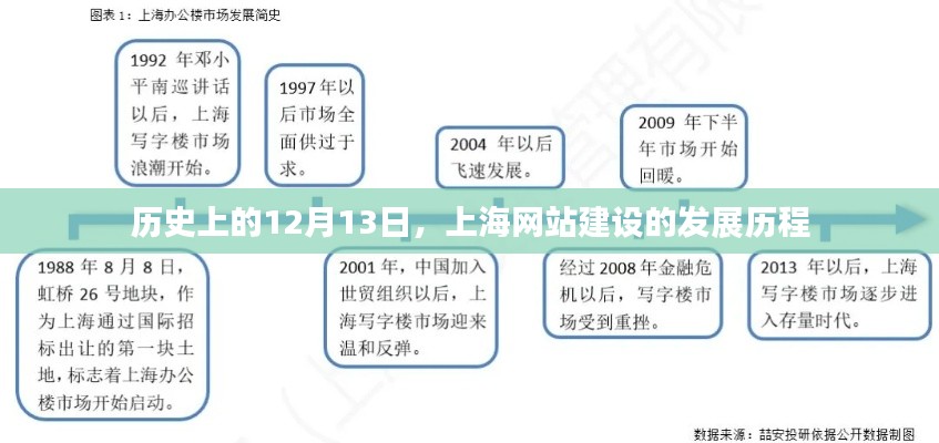 放浪形骸 第4页