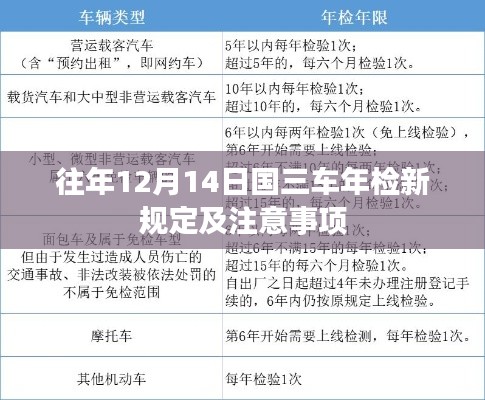 飞龙在天 第3页