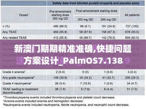 一毫不苟 第4页