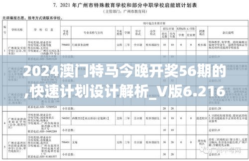 腾龙换鸟 第4页